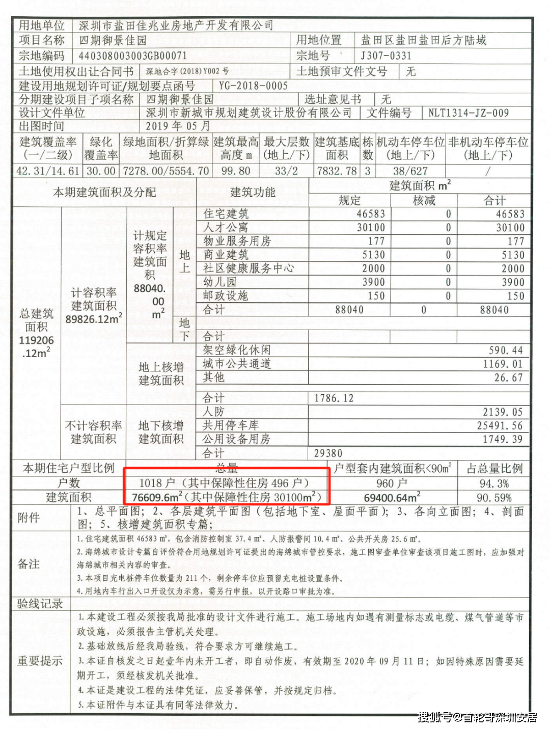 2024管家婆免费资料大全,实地数据评估设计_RX版40.496