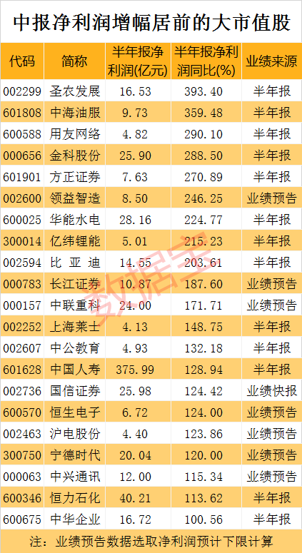 2024新奥历史开奖记录19期,数据解析支持设计_X版48.54