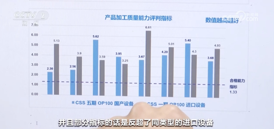 广东八二站新澳门彩,全面应用数据分析_AR版99.983