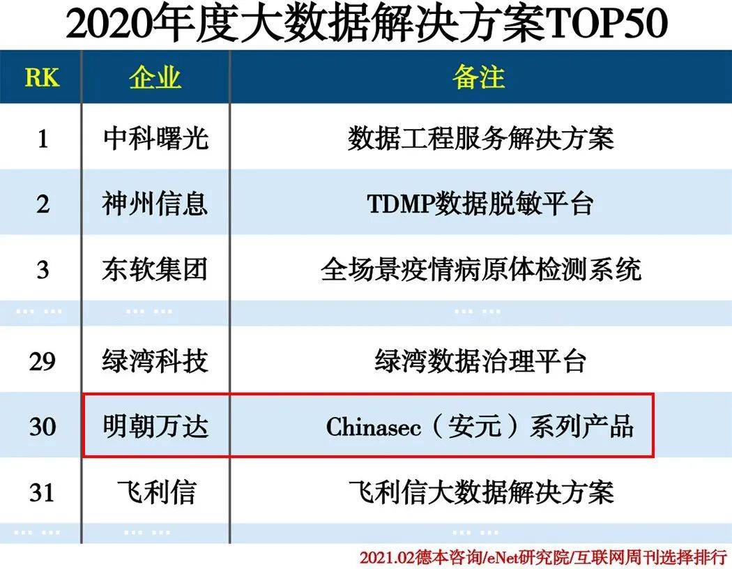 新澳门全年免费料,数据整合策略解析_专业版82.38