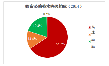 新奥门特免费资料大全管家婆,统计分析解释定义_领航款91.975