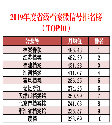 新澳期期精准资料,数据驱动实施方案_尊贵款12.894