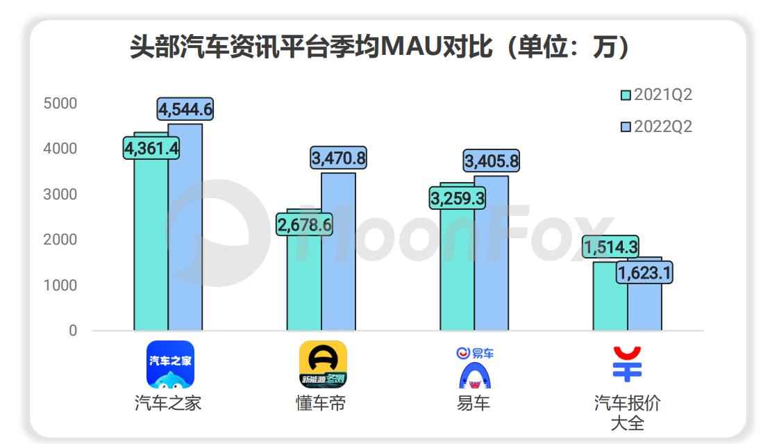 新澳门六开奖号码记录,前瞻性战略定义探讨_MR92.450