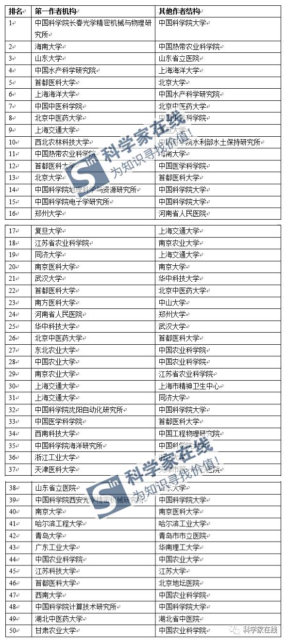 2024新奥门免费资料,实证数据解释定义_限定版56.744