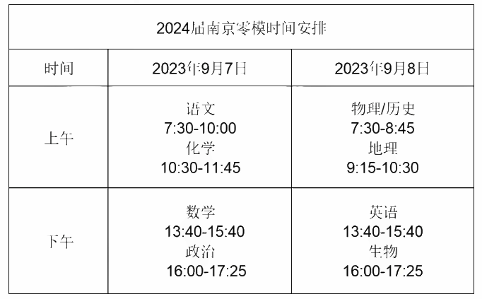 今晚澳门必中24码,科学依据解释定义_ChromeOS31.163