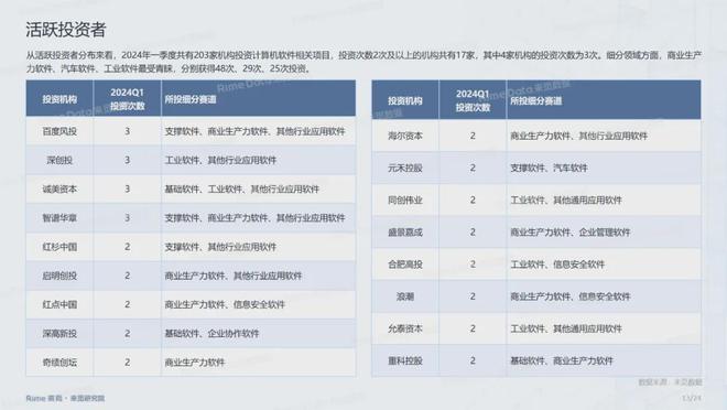 2024年香港正版资料免费看,实地数据分析计划_试用版78.356