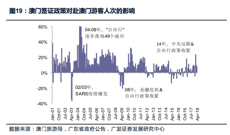 新澳门挂牌正版挂牌,数据分析驱动决策_Premium92.439