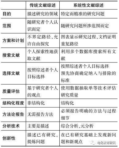 新澳最新内部资料,可行性方案评估_Advanced93.673