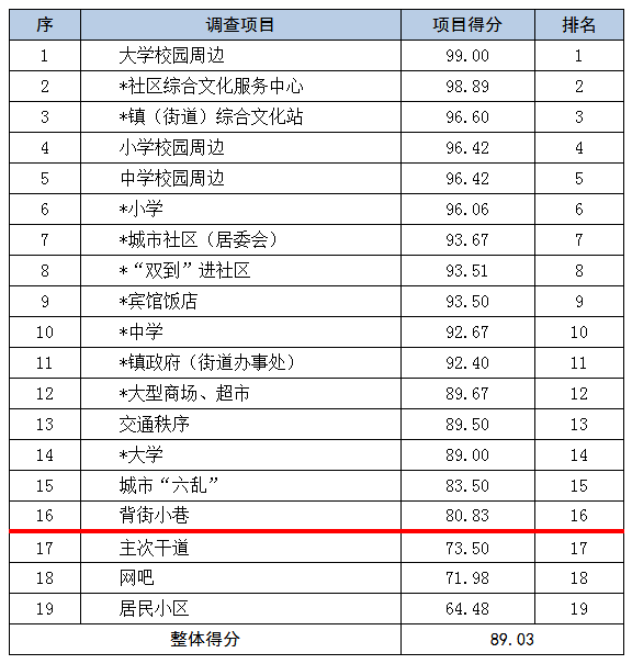 澳门6和彩开奖结果,实地调研解释定义_精英款97.420