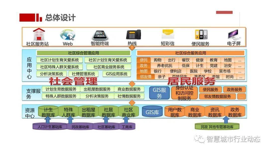 新奥48图库免费资料图,精细化执行设计_交互版91.779