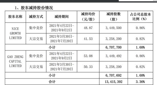 新澳内部资料精准一码波色表,绝对经典解释定义_Premium12.152