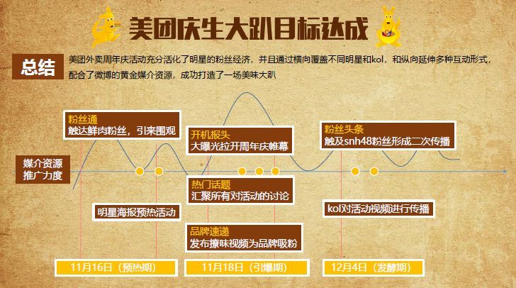 2024年澳门全年免费大全,可靠性方案设计_3DM56.23