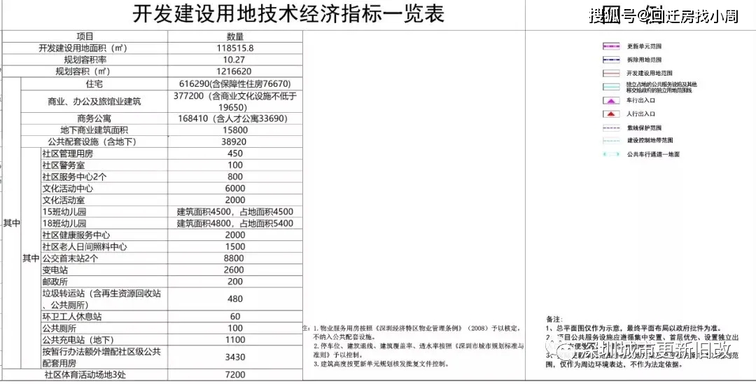 崔家湾村民委员会最新项目概览与进展