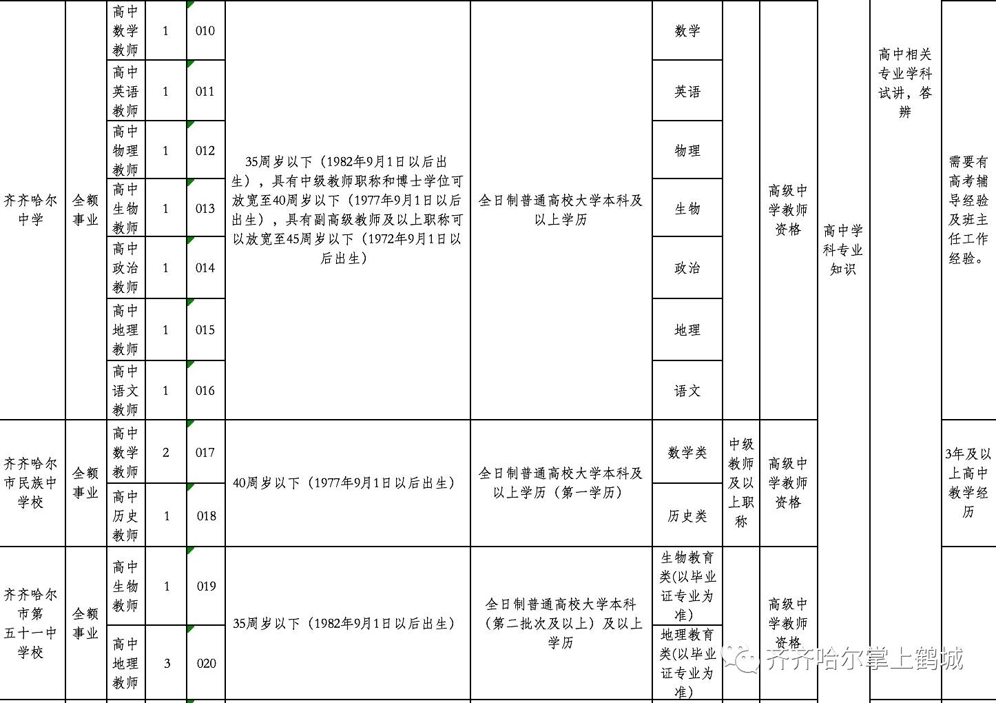 远安县特殊教育事业单位最新招聘信息解读与招聘动态