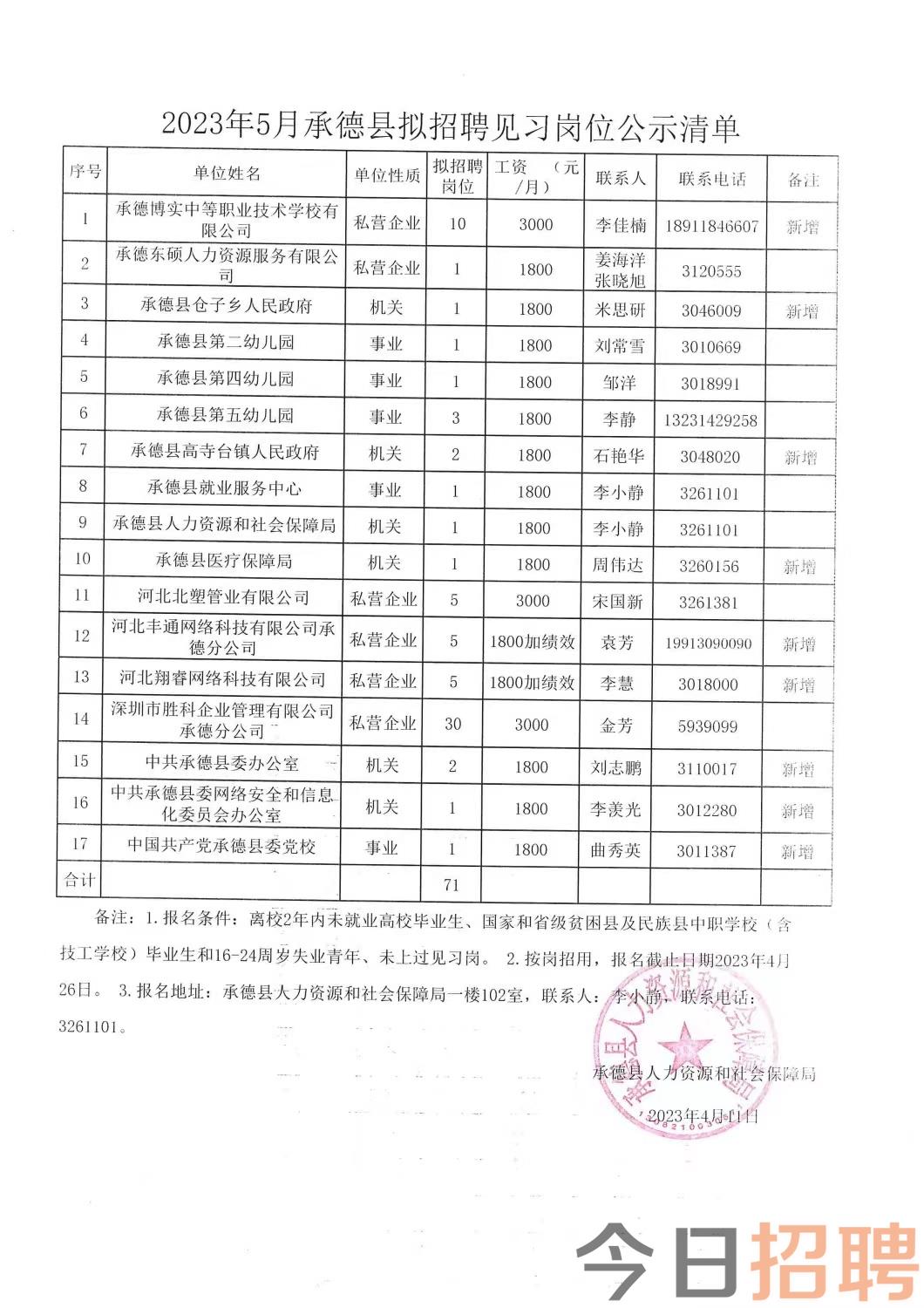 枝江市康复事业单位招聘最新信息汇总