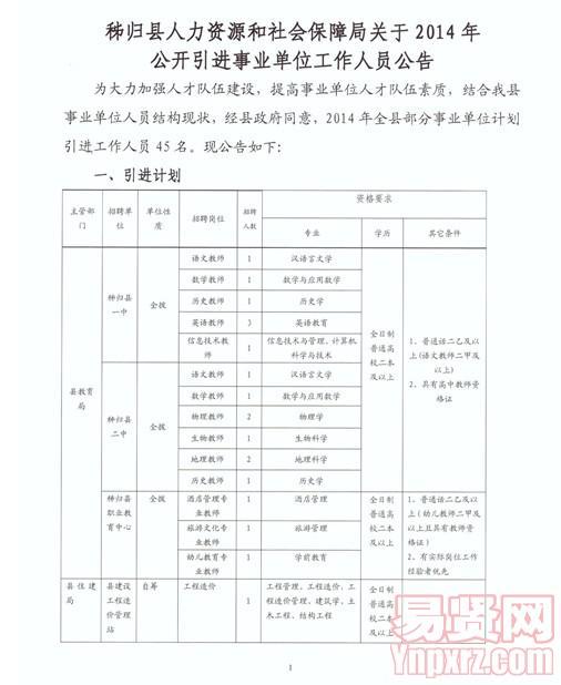 东兴市人力资源和社会保障局最新招聘概况概览