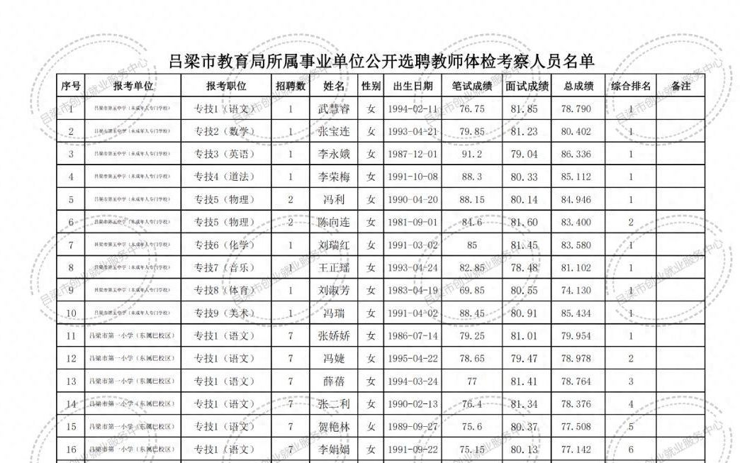 江达县成人教育事业单位重塑教育生态，助力县域发展新项目启动