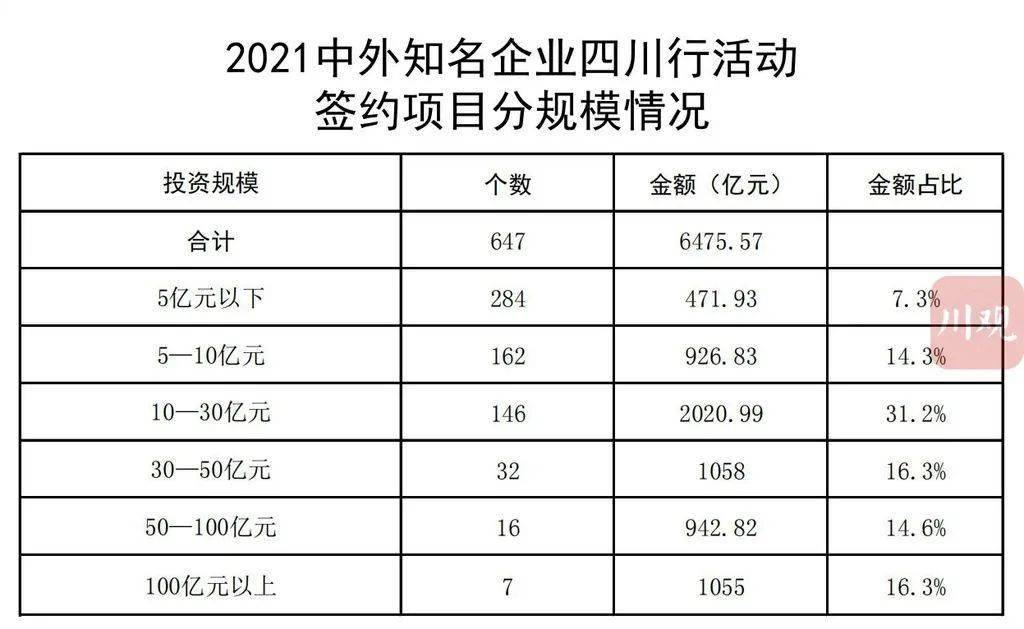 米林县级托养福利事业单位新项目，托起希望，传递温暖人心