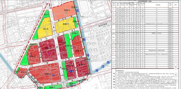 宜川路街道最新发展规划，塑造未来城市新面貌蓝图