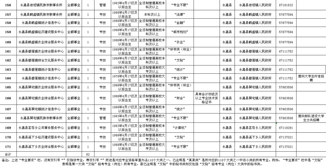 2024年12月19日 第14页