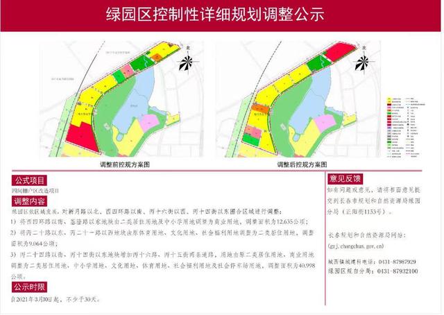 绿园区水利局最新发展规划