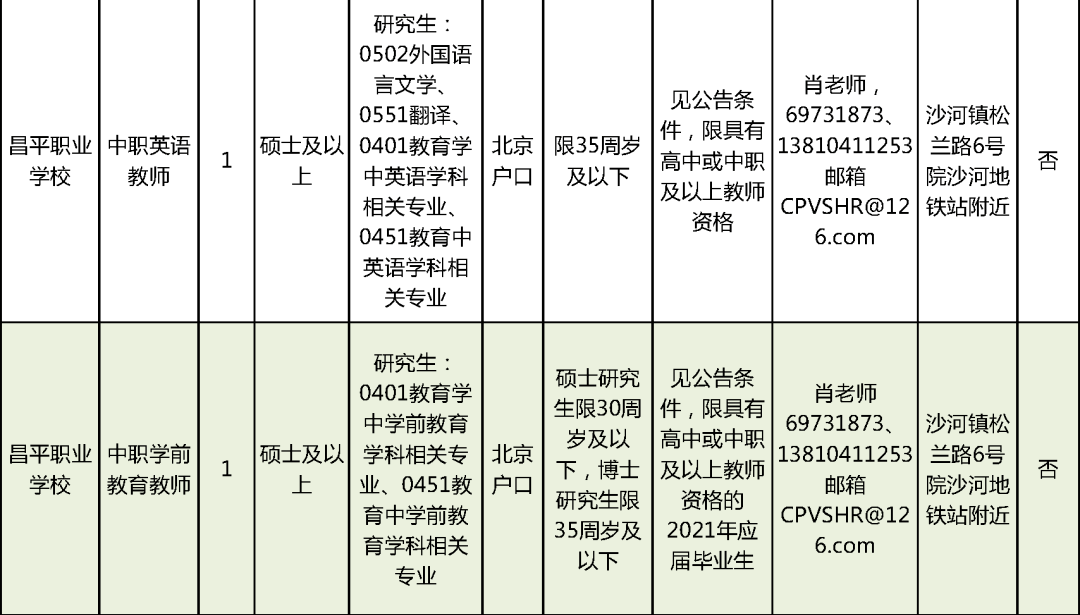 杏花岭区康复事业单位新任领导团队展望及工作方向指引