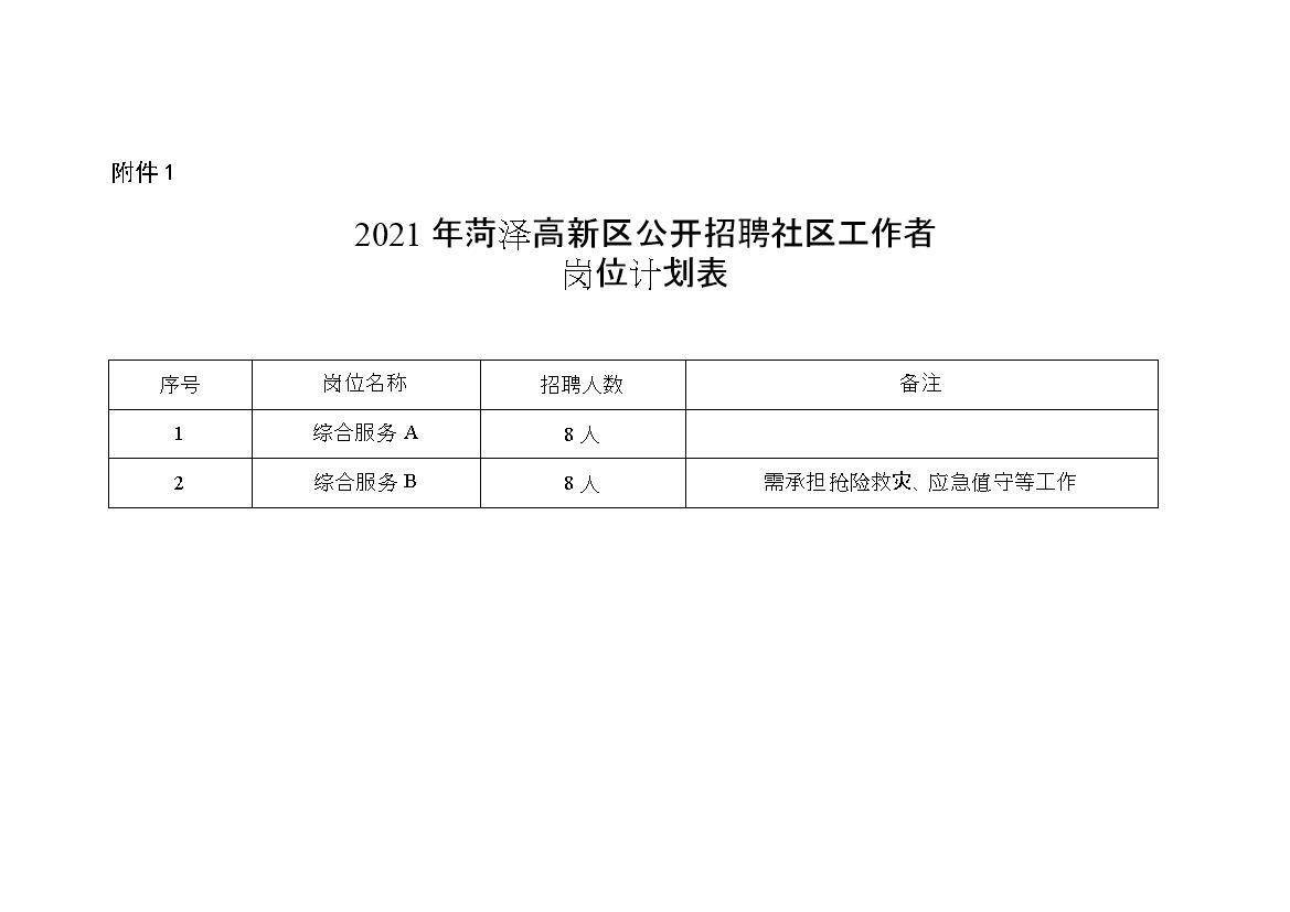 兰炼十一号街区社区居民委员会招聘启事概览