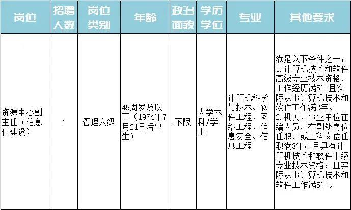 麻章区特殊教育事业单位招聘信息与招聘趋势深度解析