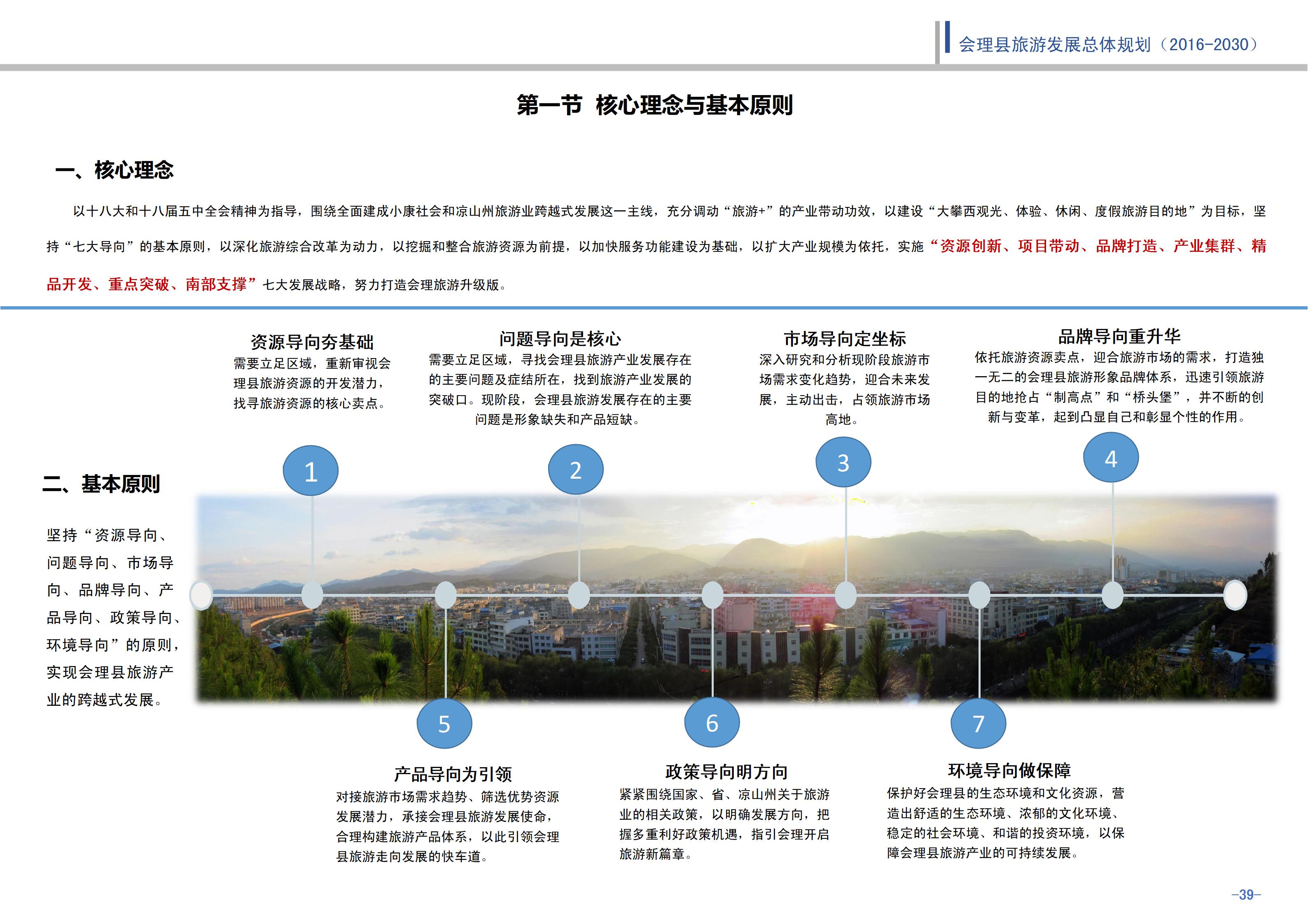 会理县发展和改革局最新发展规划概览