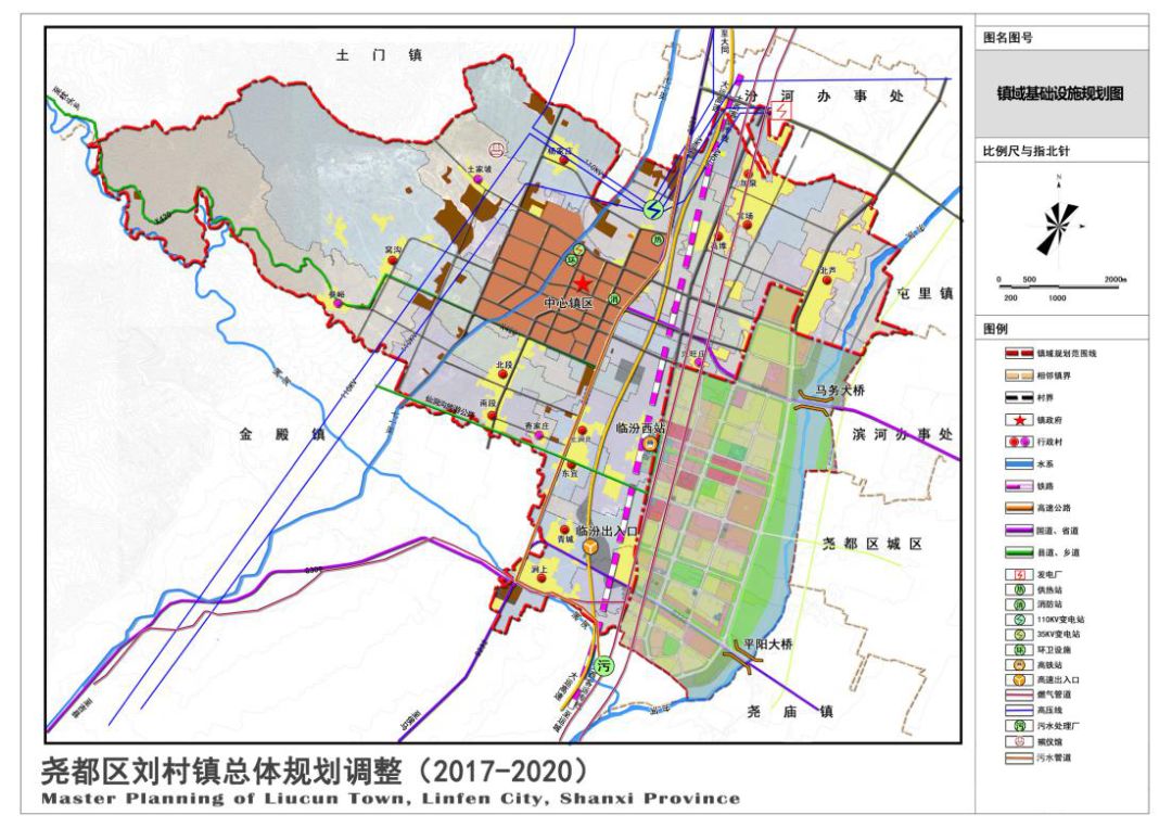 山西省临汾市尧都区刘村镇发展规划概览