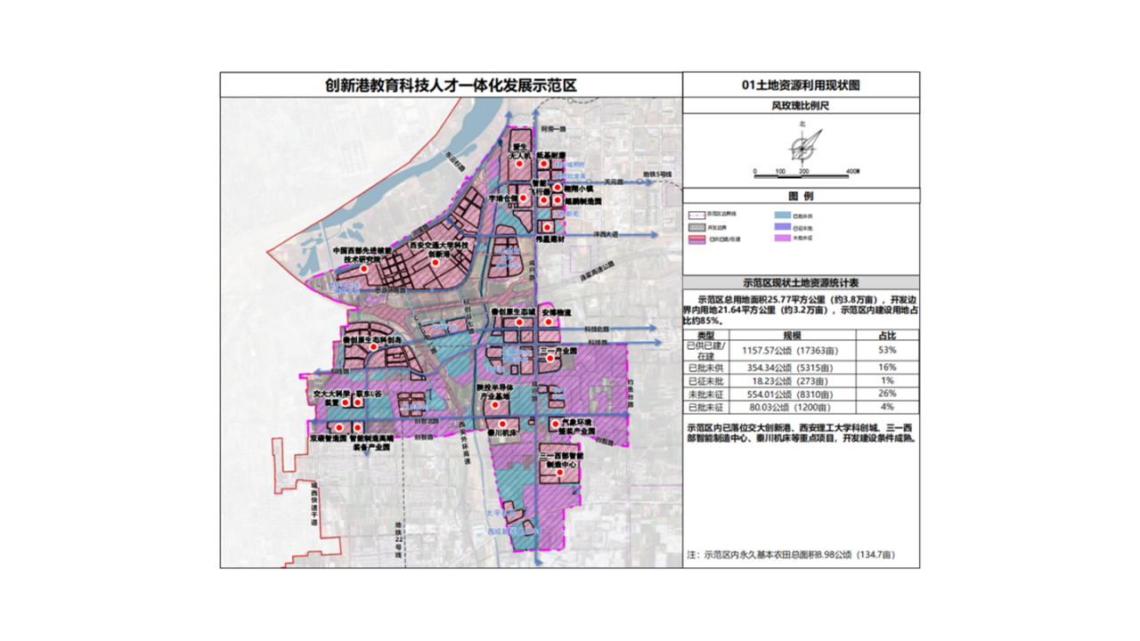 赛罕区民政局未来发展规划，塑造社区新面貌，服务群众需求