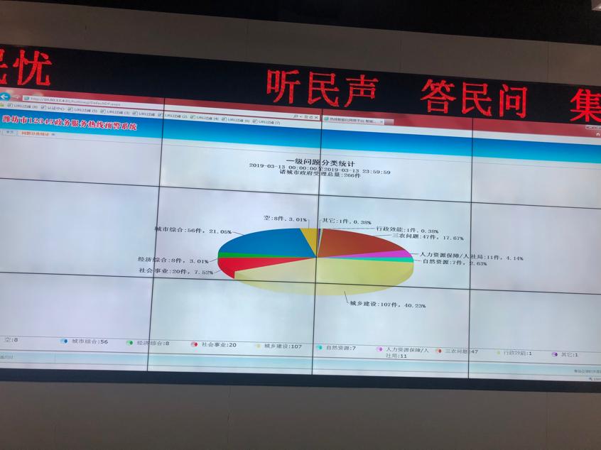 诸城市数据和政务服务局最新新闻深度解读