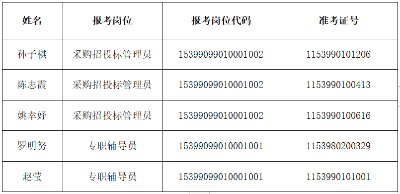 说好的永远只是一个背影り