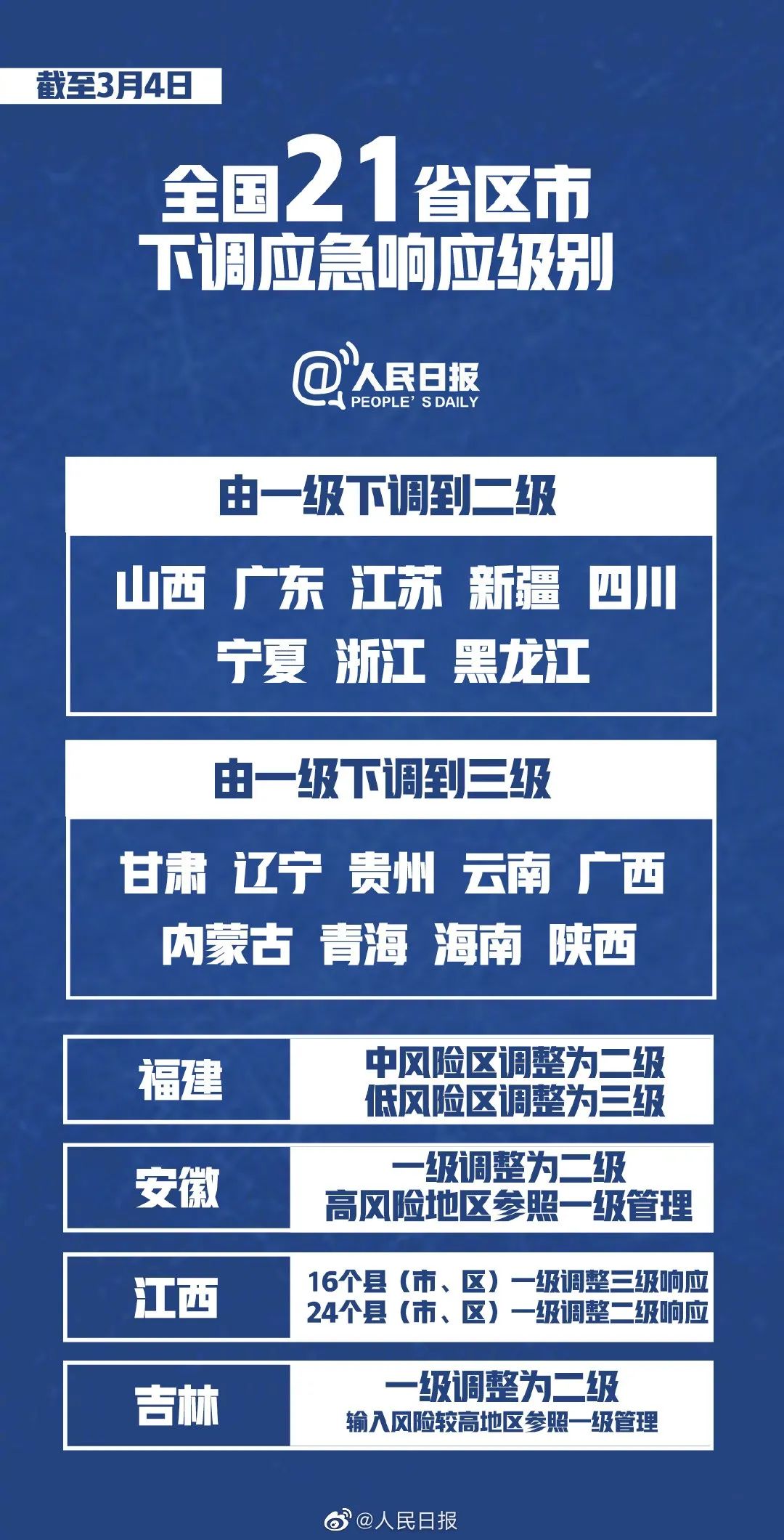 联系我们 第4页