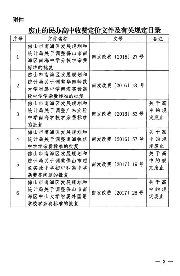 回民区统计局最新发展规划概览