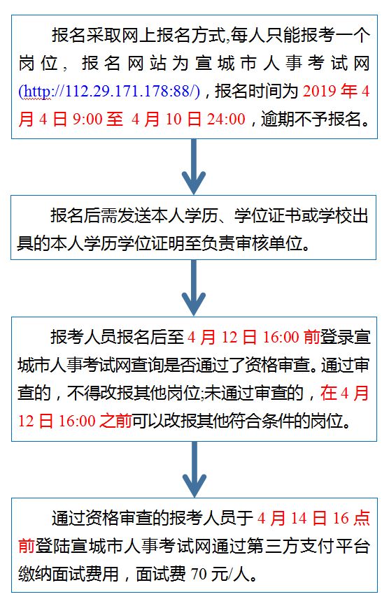 城东区成人教育事业单位最新项目探索与实践，创新实践与发展路径