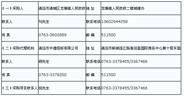 清城区龙塘镇最新招聘信息全面解析