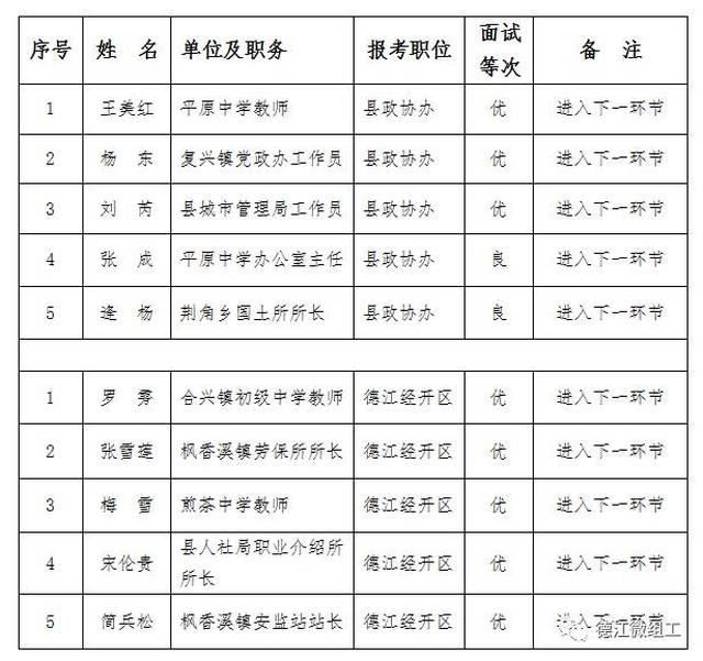 江华瑶族自治县成人教育事业单位人事任命动态更新