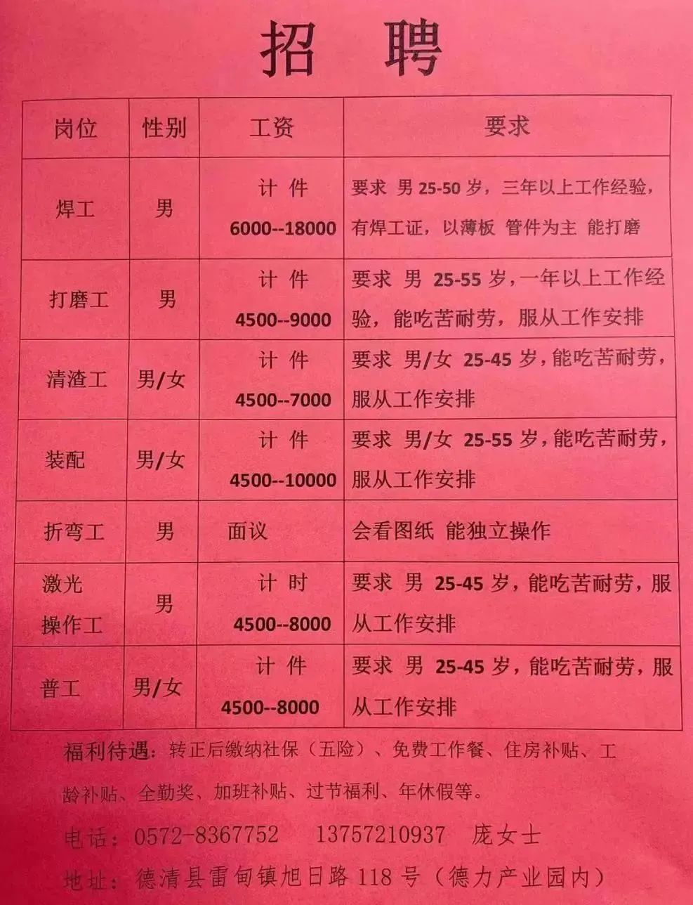 上程村委会最新就业招聘启事