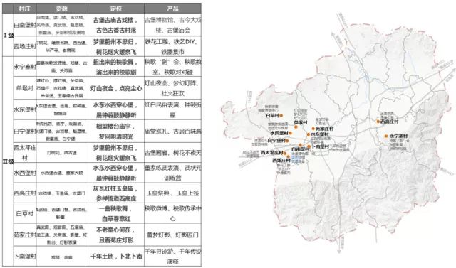 倒马关乡未来发展规划展望，新蓝图揭秘