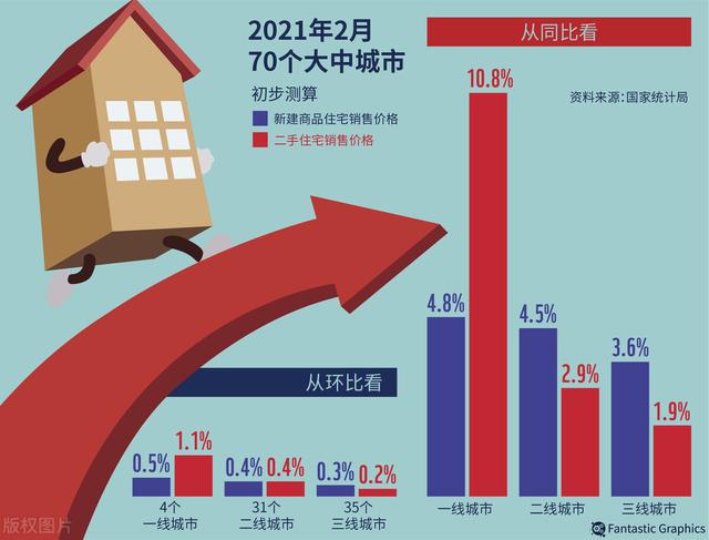 和尚房子乡交通新闻更新