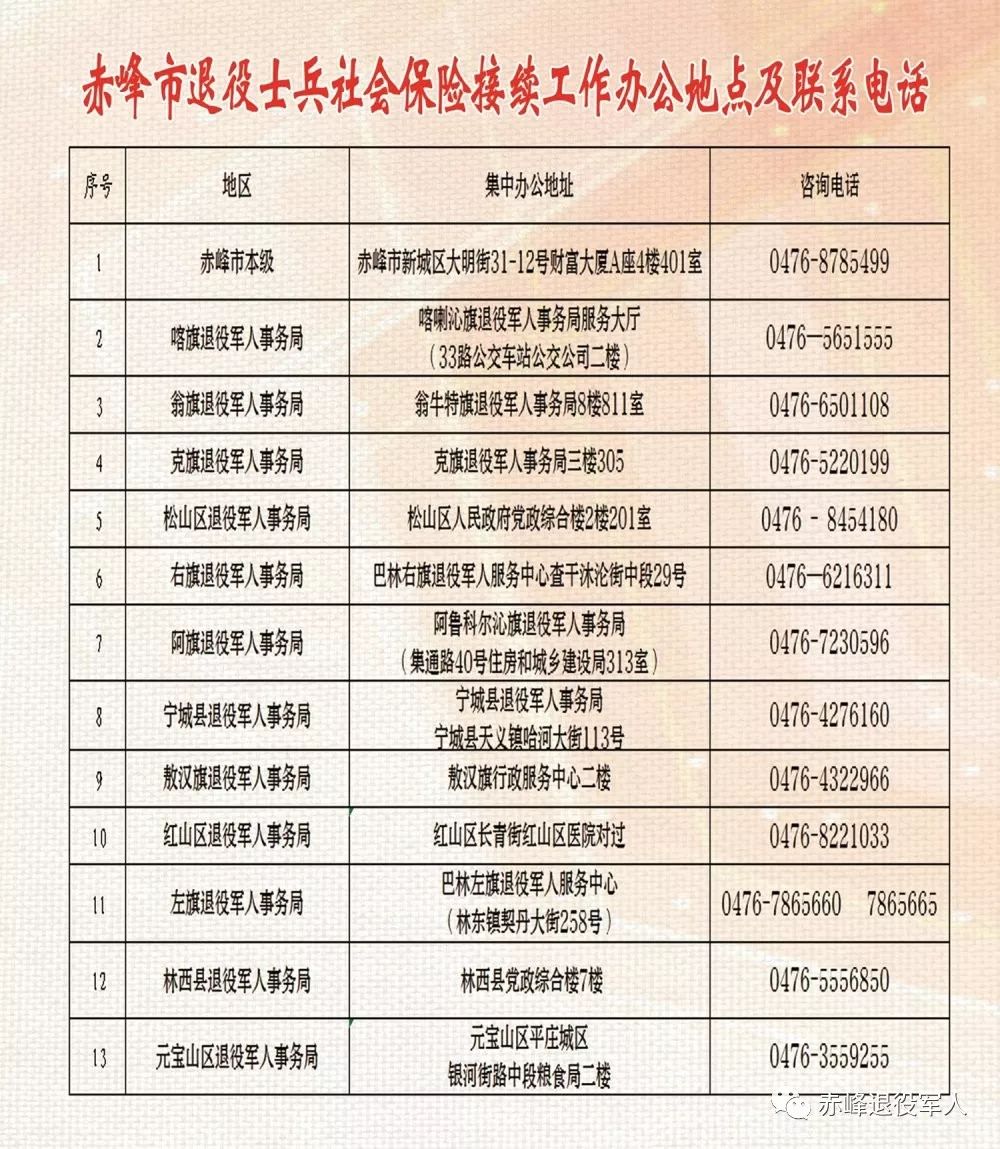 2024年12月25日 第3页