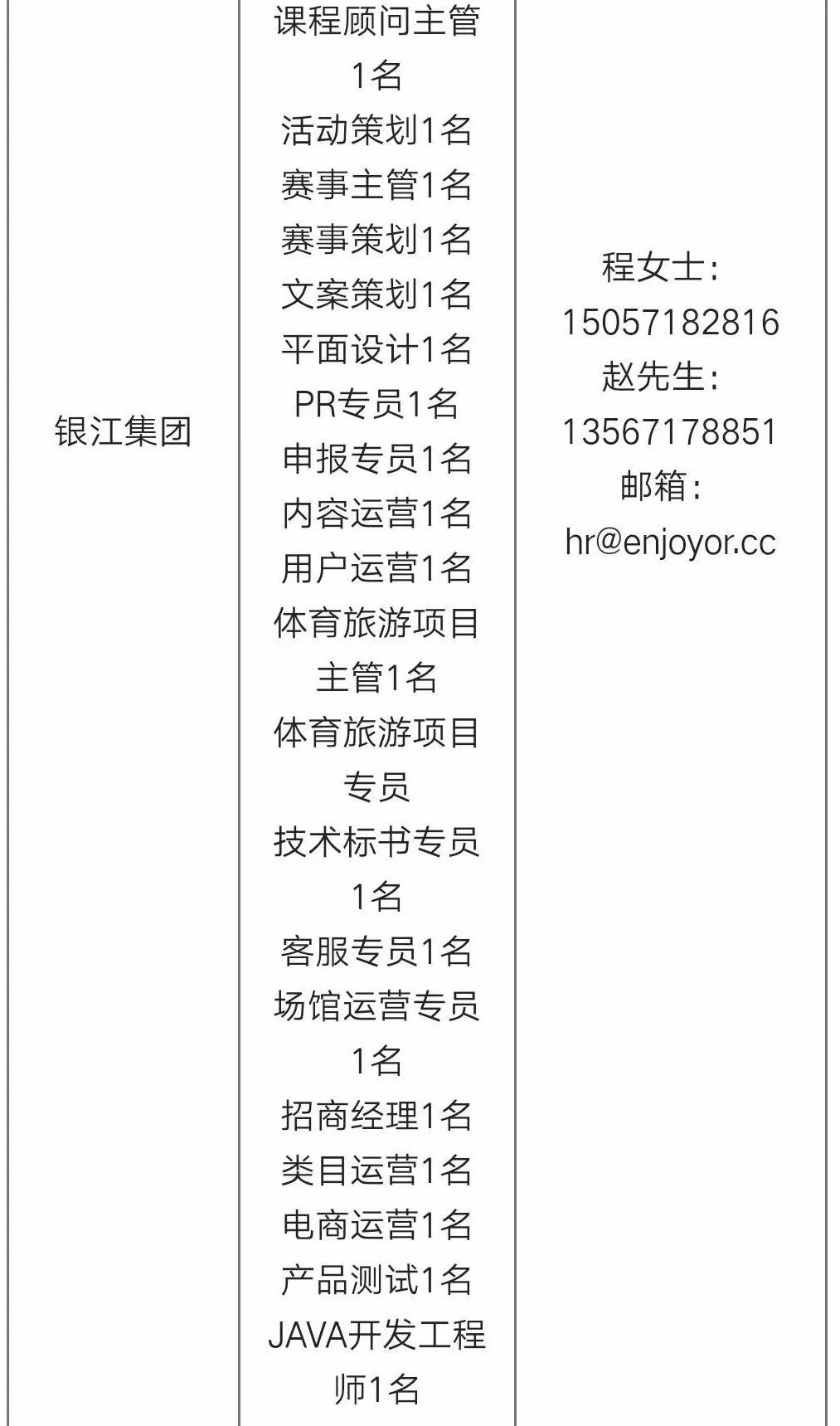 月晴镇最新招聘信息全面汇总