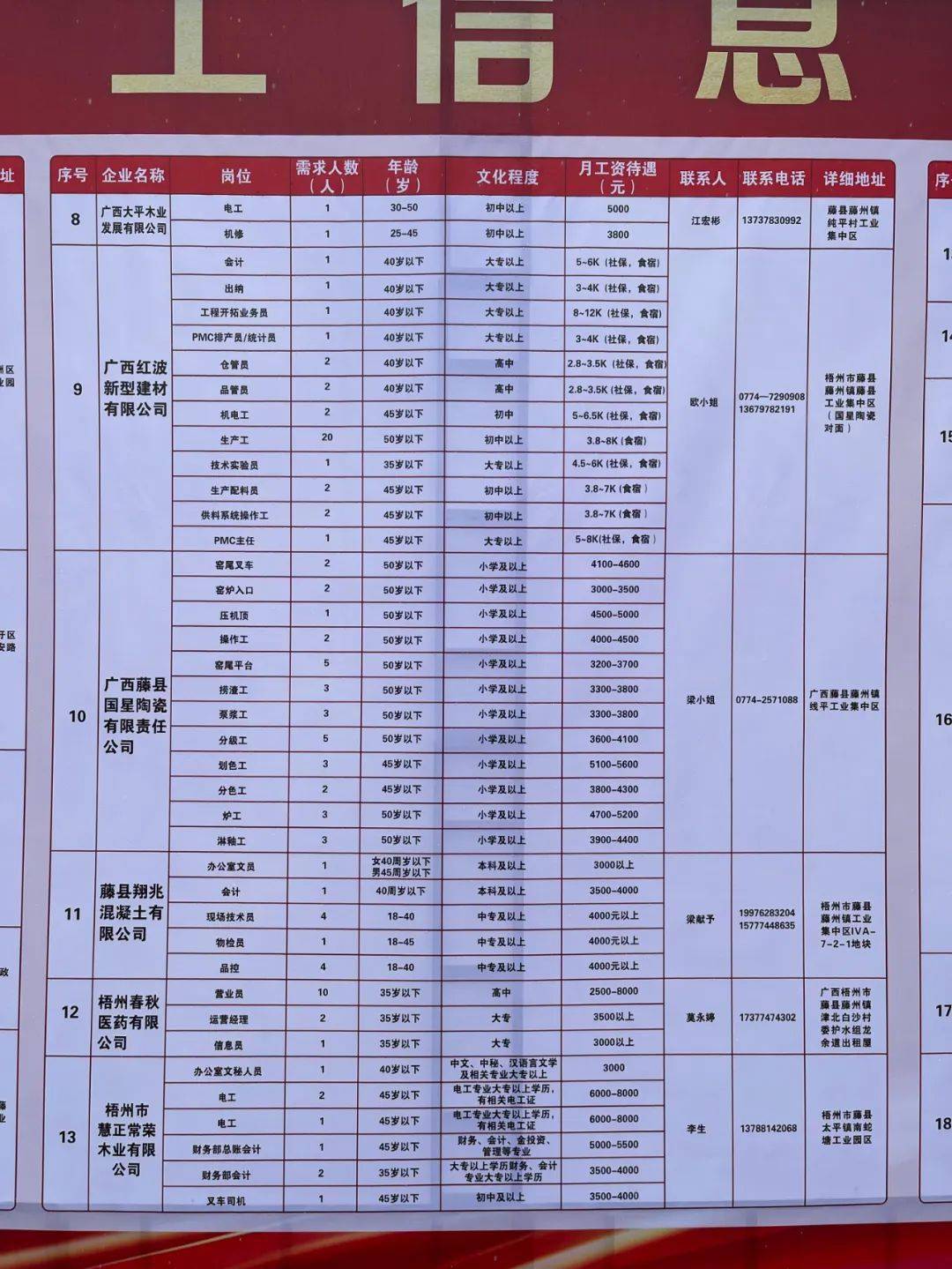 沅江市数据和政务服务局招聘公告详解