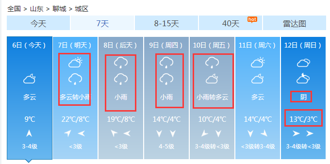 四新村委会天气预报更新通知