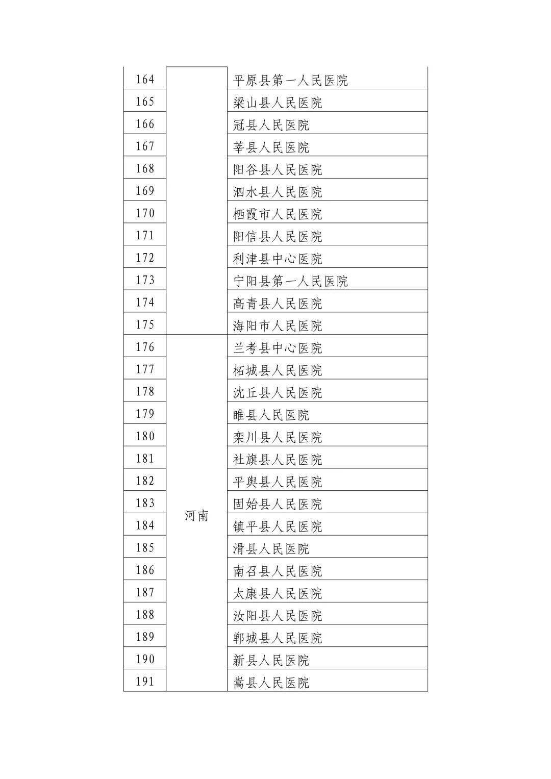 修武县数据和政务服务局最新招聘信息及相关解读