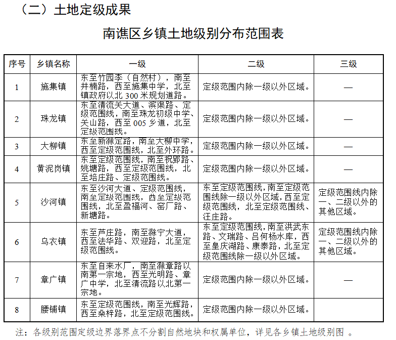 西马峰镇人事任命重塑未来，激发新动能新篇章开启