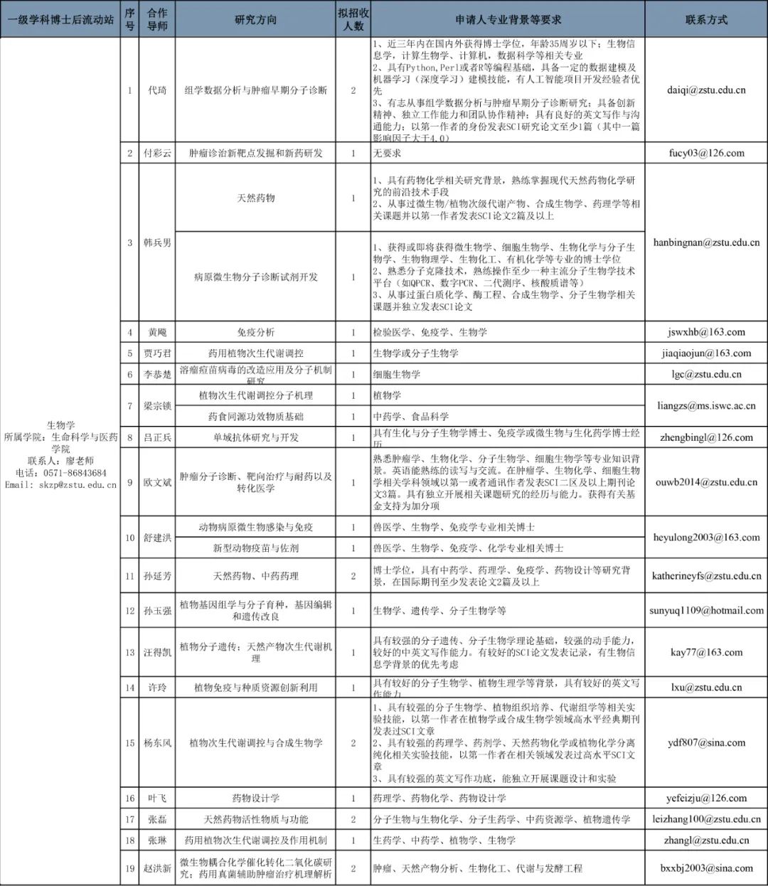 龙海市殡葬事业单位人事任命动态更新