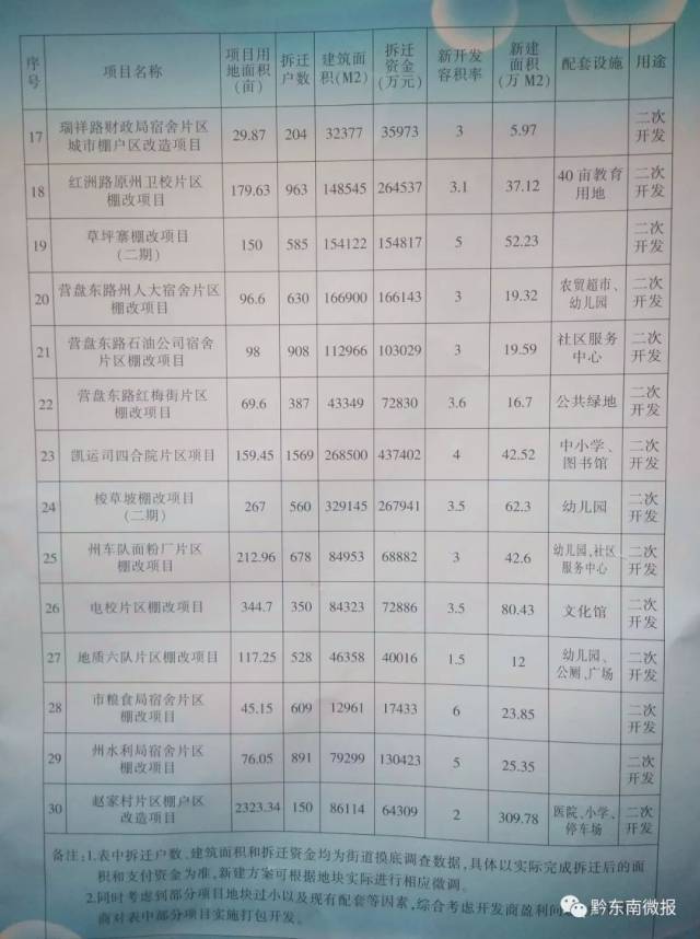 兴文县统计局最新招聘信息详解