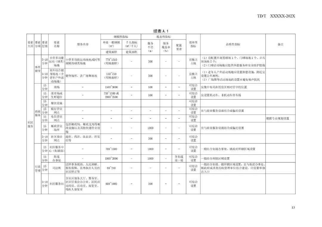 涪陵区退役军人事务局发展规划，构建更完善退役军人服务体系